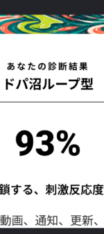 251